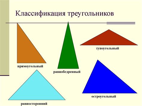 классификация треугольников на форексе